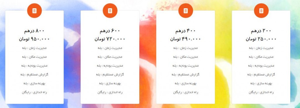 تبلیغات در گوگل