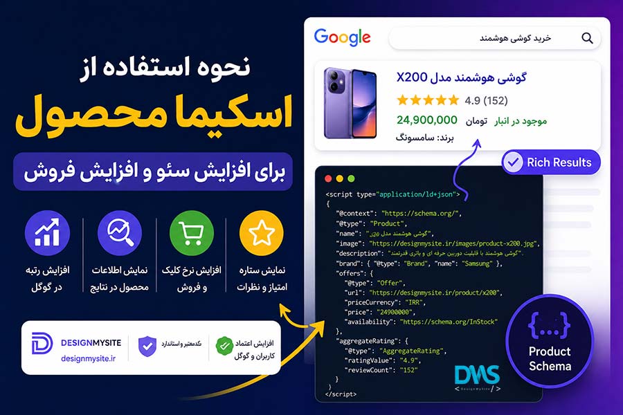 اسکیما و تاثیر آن بر فروش محصول