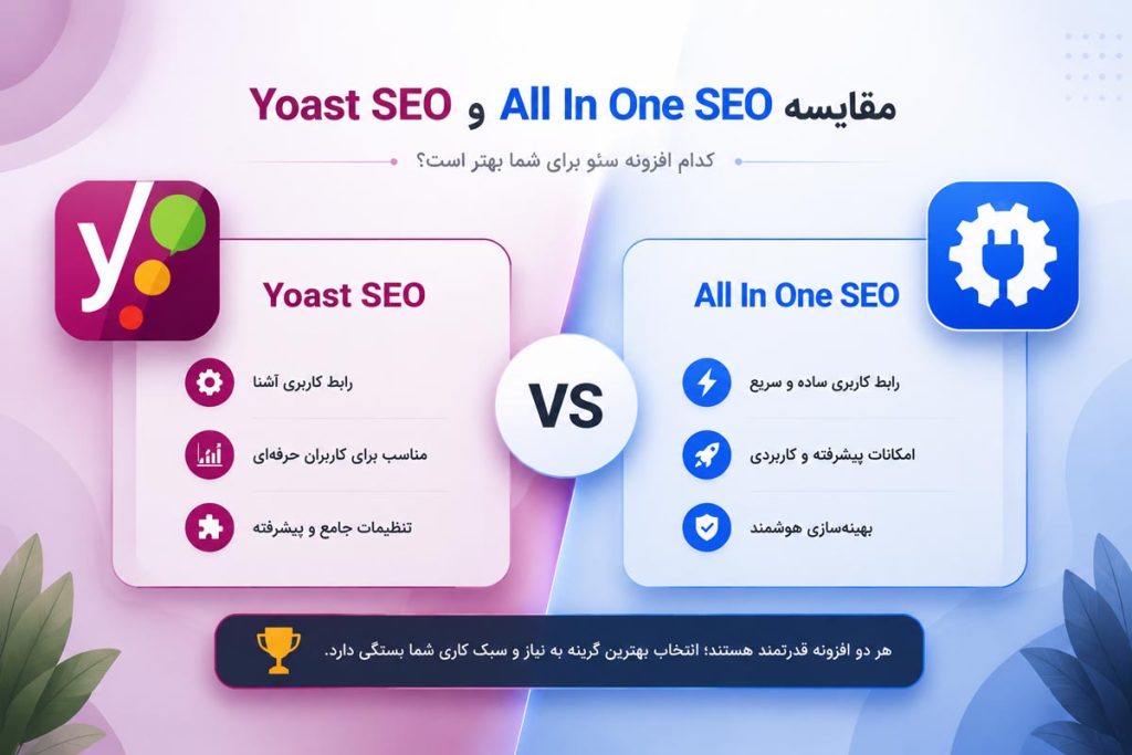مقایسه Yoast SEO و All In One SEO دو افزونه محبوب سئو وردپرس