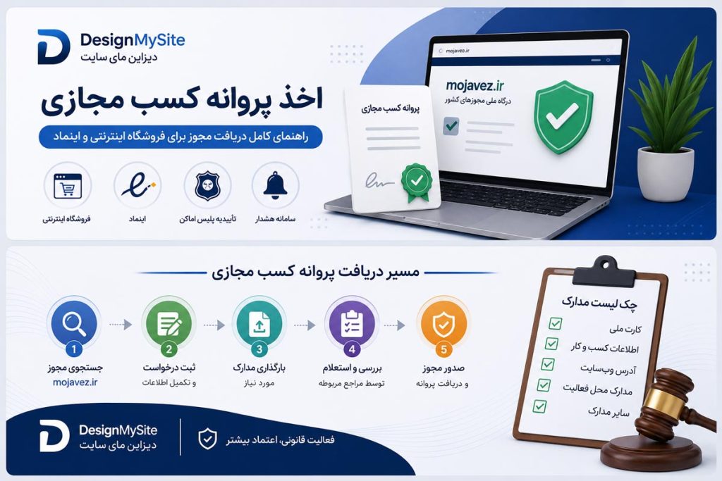 اخذ پروانه کسب مجازی؛ راهنمای کامل دریافت مجوز برای فروشگاه اینترنتی و اینماد